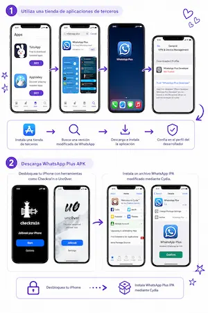Guía rápida para instalar WhatsApp Plus en iOS