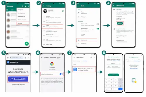 Nuevas actualizaciones en la última versión de WhatsApp Plus